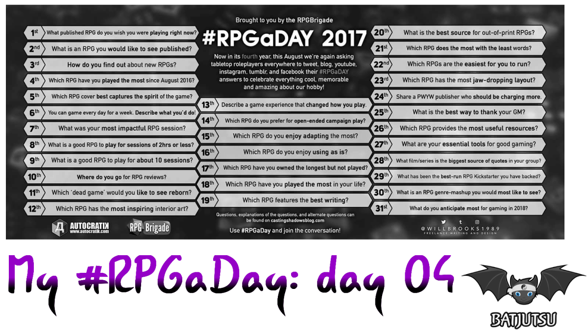#RPGaDay 04