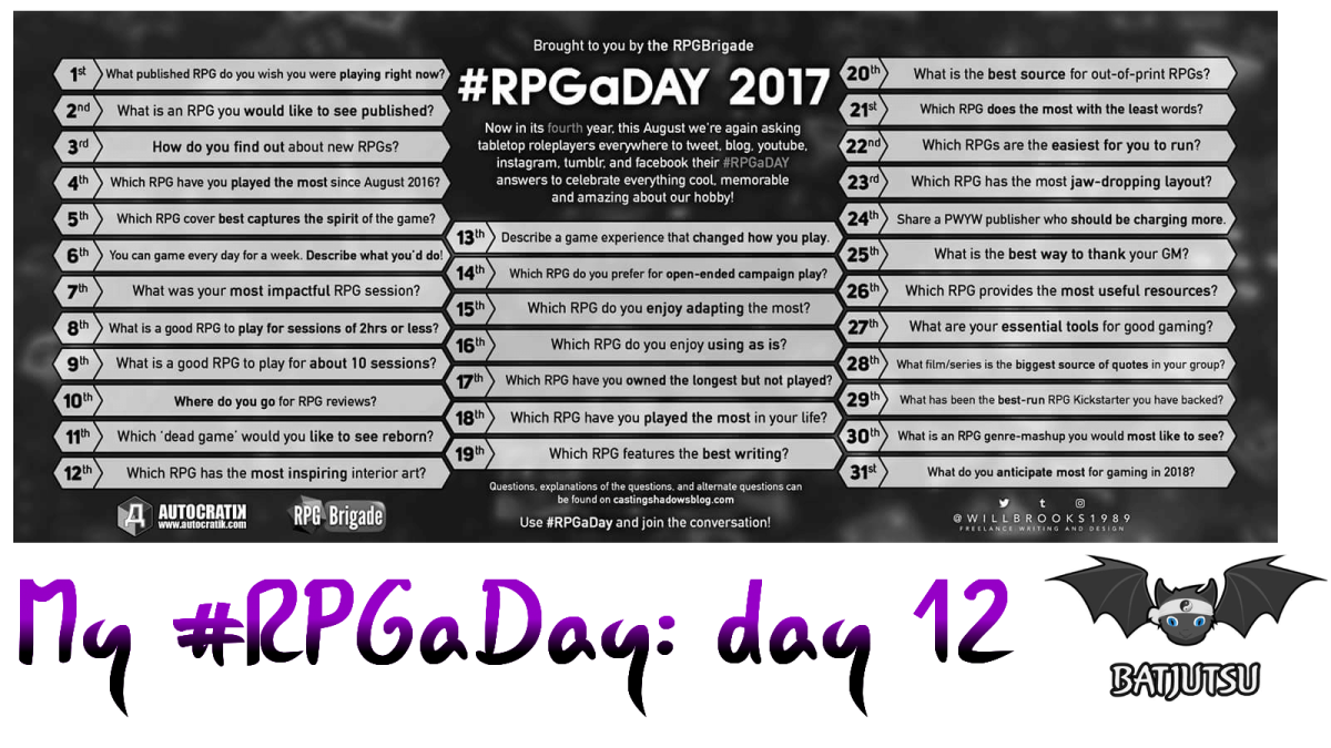 #RPGaDay 12