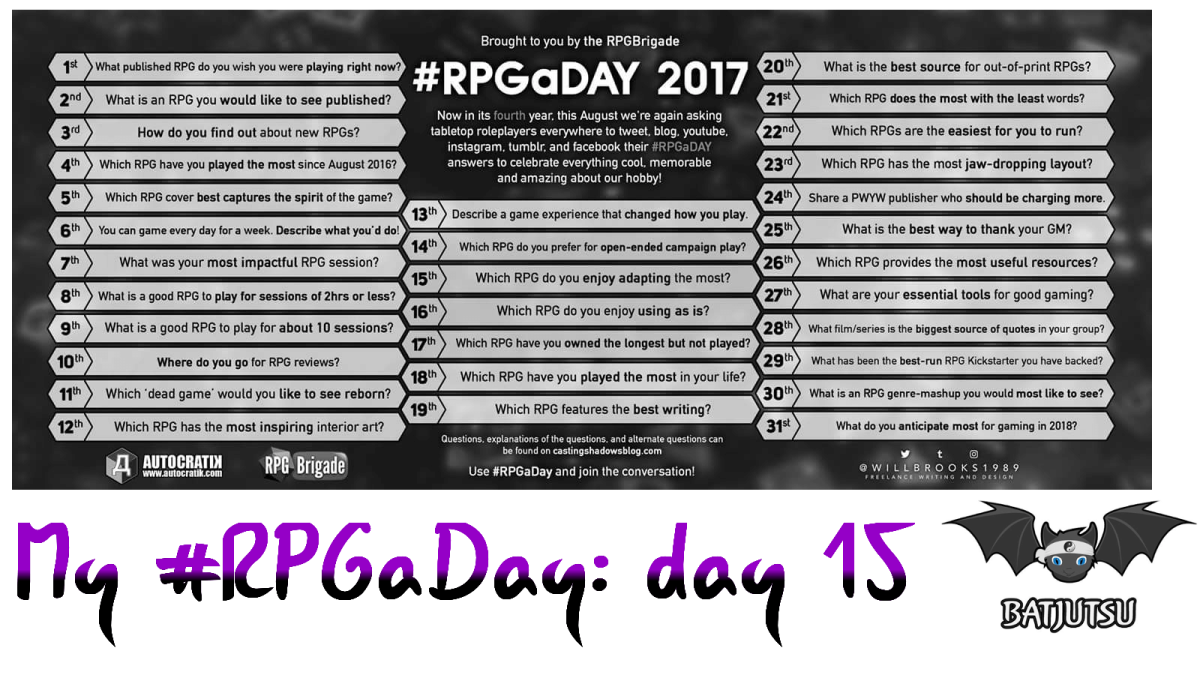 #RPGaDay 15