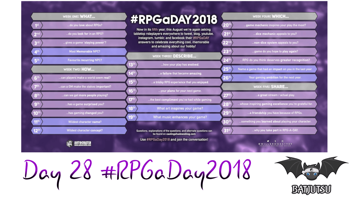 #RPGaDay2018 Day28 inspiring gaming excellence