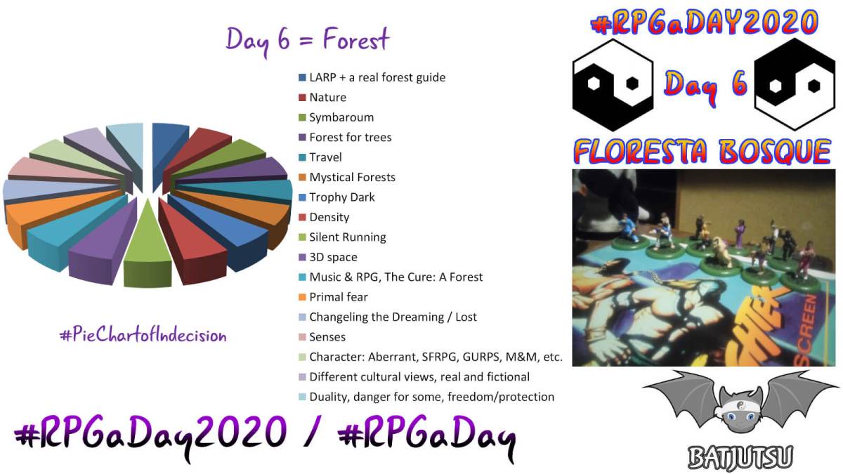 06 #RPGaDay2020 Forest