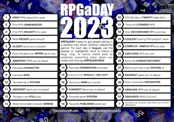 #RPGaDay2023 Answers